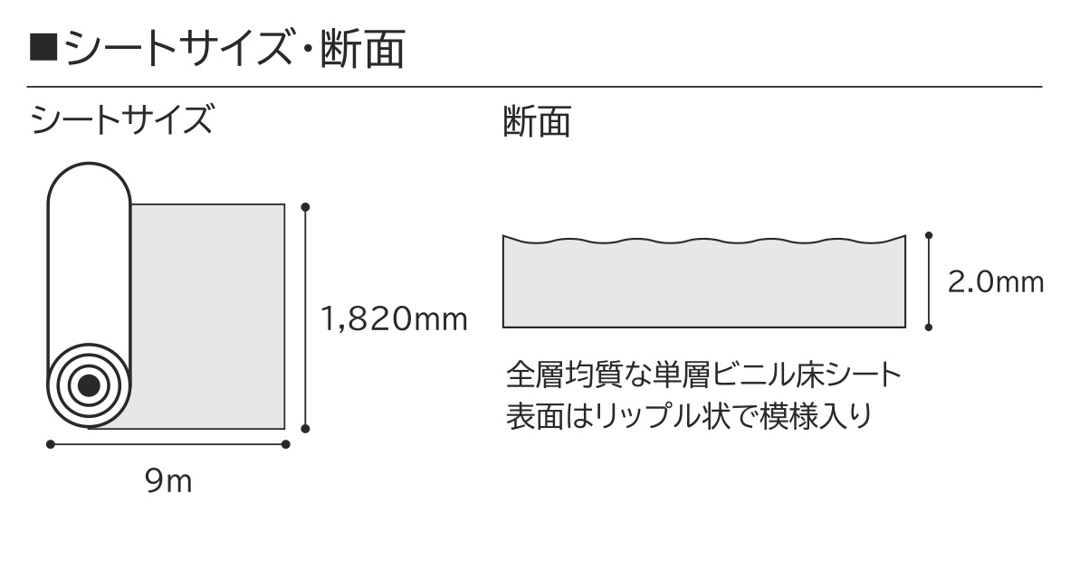 リピーター　サイズ1 商品詳細（移動荷重用フロア M-174）｜田島ルーフィング