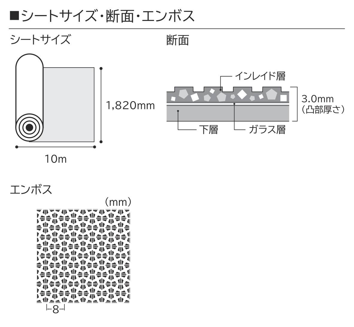 商品詳細（ビュージスタ AQUA3.0 VAQ-3802）｜田島ルーフィング