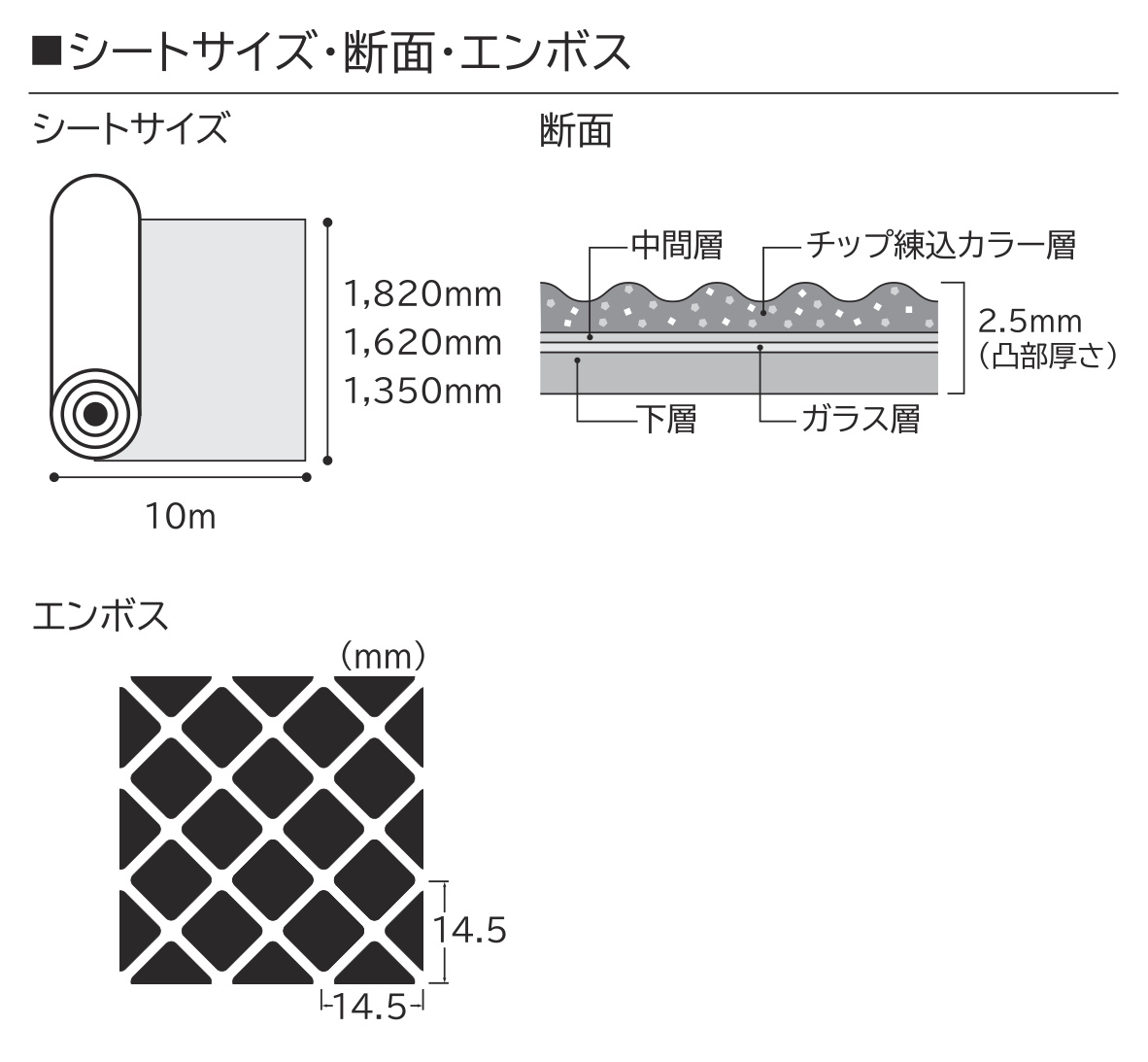 商品詳細（ビュージスタ PLUS お掃除らくらく VPC-401）｜田島ルーフィング