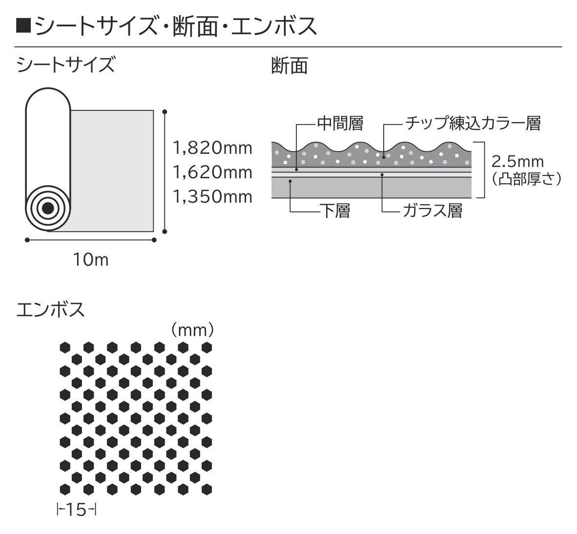 商品詳細（ビュージスタ SAND Hexa VSH-406）｜田島ルーフィング